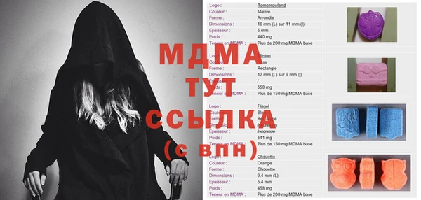 a pvp Горнозаводск